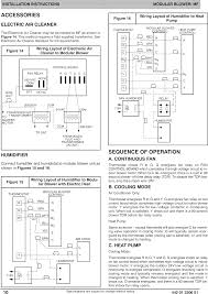 A wiring diagram is a streamlined conventional photographic depiction of an electric circuit. Icp Air Handler Indoor Blower Evap Manual L0909283