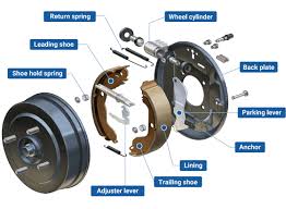 Maybe you would like to learn more about one of these? Tahukahanda Kenapa Brek Cakera Di Depan Tapi Brek Dram Di Belakang