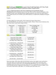 The sugar glider is a marsupial, just like so many other australian. Kompensasi Kerugian Fiskal Adalah