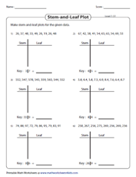 The data values are spread out from 1 to 9. Stem And Leaf Plot Worksheets