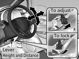 · turn your wheel to either side until you hear a click. Honda Jazz Owners Manual Other Information Honda Car India