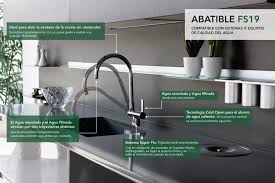 ¿reformas tu cocina por culpa de tu fregadero? Clever Lanza El Nuevo Grifo De Cocina Abatible Fs19