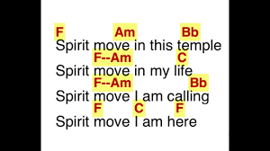 Come Holy Spirit Fall A Fresh On Me Medley W Chords Lyrics Youtube Come holy spirit (fall afresh on me). come holy spirit fall a fresh on me
