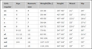 Old Navy Shoe Size Chart Www Bedowntowndaytona Com