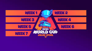 Banners are the icons of players in fortnite. Fortnite World Cup Week 7 Qualifiers Standings Leaderboard