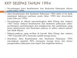 Folder peraturan di bawah akta keselamatan dan kesihatan pekerjaan 1994 (akta 514). Introduction Work Related Injury And Disease Present A Serious And Costly Burden To All Countries And A Major Challenge To Managers Unions Governments Ppt Video Online Download