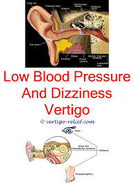 Is There A Drug For Vertigo Vertigo Relief How To Cure Vertigo Vertigo Treatment