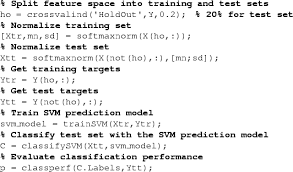 Used vehicles for sale direct from the owner are advertised as there is no roadworthiness certificate in brazil, when buying vehicles privately, the owner should. Busat A Matlab Toolbox For Breast Ultrasound Image Analysis Springerlink