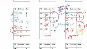 Day 01 Hw Classifying Quadrilaterals Using Slope And Length Youtube