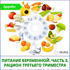 как очистить кишечник в домашних условиях и похудеть без клизмы Racion Tretego Trimestra Ketogenic Diet Ketogenic Diet