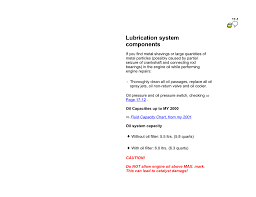 Volkswagen 2 8l Vr6 Engine Aes Lubrication System