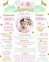 годик девочке как украсить комнату на день рождения ребенка 1 год фото 1 Years 1 God 1st Birthday 1st Birthday Baby Birthday Birthday