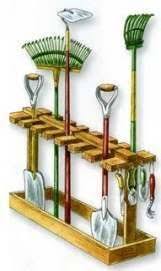16 Ideen Gartenwerkzeug Aufbewahrung Ideen Diy Aufbewahrung Diy Gardengarageideasdiyproj Garten Werkzeug Aufbewahrung Gartenwerkzeug Diy Gartenbau