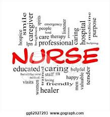 Stock Illustration Nurse Word Cloud Concept In Red Caps Clipart Drawing Gg62927293 Nurses Week Nurse Quotes Nurses Week Quotes