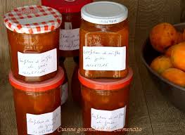 Cuisine Gourmande De Carmencita Cuisine Gourmande Cuisine Confiture