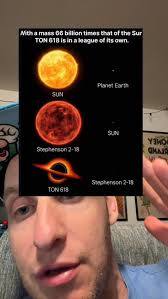 Earth isn’t so big after all