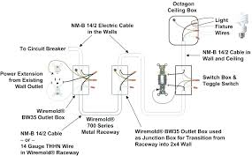 Thhn Wire Diagram Fav Wiring Diagram