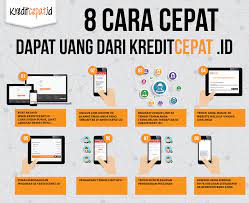 Masih banyak diluar sana para pemegang npwp dengan penghasilan yang belum wajib membayar pajak atau dibawah ptkp. Pinjaman Secara Online Tanpa Slip Gaji Kreditcerdas Com 2021