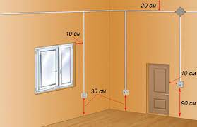 Use a standard 16 oz. The Height Of Sockets And Switches From The Floor According To European Standard The Correct Distance