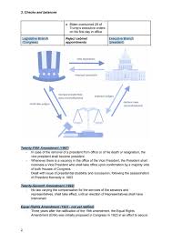 Simply explained: How the US Government's Checks and Balances Work  (Politics) - Knowunity