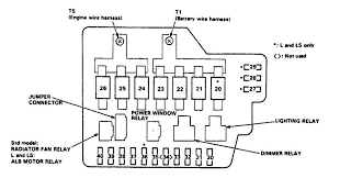 98 integra interior fuse box diagram schematics online. 1993 Acura Legend Fuse Box Diagram Wiring Database Rotation Chip Executrix Chip Executrix Ciaodiscotecaitaliana It
