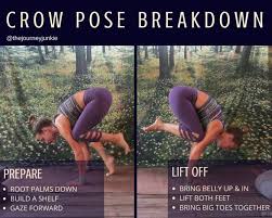 Yoga Tutorial Crow Pose The Journey Junkie Yogatutorials Yoga Tutorial Crow Pose Yoga Help