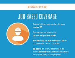 Formally known as the patient protection and affordable care act. What Does The Affordable Care Act Do