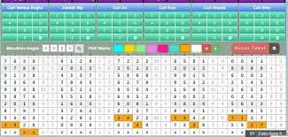 Data Paito Togel Singapore 24 September 2018 Sydney