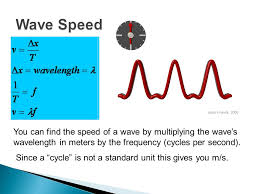 Doppler effect and shock wave ap physics 1: How To Figure Out The Speed Of A Wave