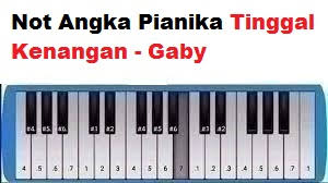 Chord gitar jauh kau pergi meninggalkan diriku. Not Angka Pianika Tinggal Kenangan Gaby Calonpintar Com