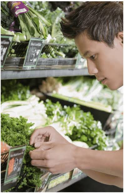 Cost of unsold food in retail: evidence and insights