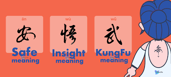 Top 73 chinese tattoo ideas 2021 inspiration guide. Best Cool Chinese Words Characters Tattoos Ideas 2020 With Their Meanings Included è¶…é…·çš„ä¸­å›½å­—çº¹èº«åˆ›æ„ China Clife