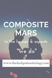 Composite Mars