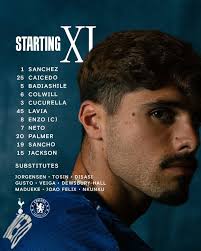 Kikosi Cha Leo dhidi ya Tottenham...