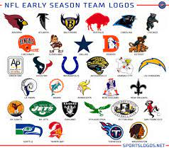See more ideas about logos, sports logo, sports. Graphics What If Teams Could Never Change A Logo Sportslogos Net News