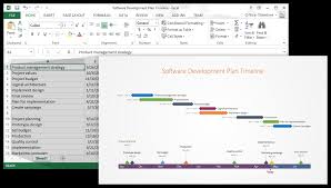 Office Timeline Import From Wrike Gantt Chart Comparecamp Com