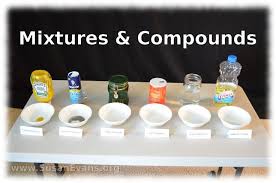4 Mixtures And Compounds Susan S Homeschool Blog Compounds Science Physical Science Matter Science