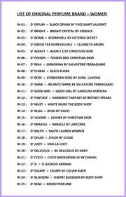 I Feel Fed Up Trying To Sell D Calysta Perume I Feel Like Giving Up When Selling D Calysta Perfume But My He Feel Like Giving Up Perfume Brands Things To Sell