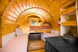 I just have a small cabin on a 26' boat. Best Vented Propane Heaters 2021 Guide Hvac Training 101