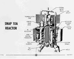 Para pengritik menilai pembangkit dan reaktor nuklir itu masih sangat rentan terdampak gempa. Reaktor Nuklir Wikiwand