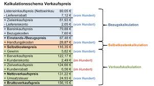 Speisenkalkulation vorlage / preiskalkulation in d. Lernfeld 3 Teil 2 6 Angebotsvergleich Preiskalkulation