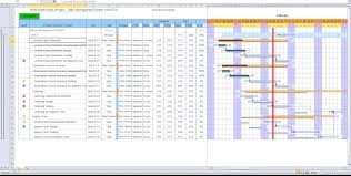 gantt charts in jira responding to user demand ricksoft