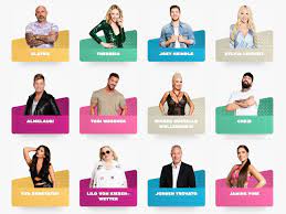 Die aktuellsten news und der heißeste gossip. Promi Big Brother 7 Big Brother Wiki Fandom