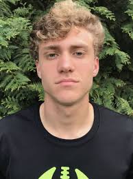 2019 Top Wide Receiver Recruits