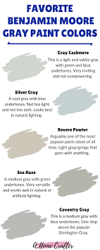 My Favorite Benjamin Moore Gray Paint Colors Grey Paint Colors Popular Grey Paint Colors Benjamin Moore Gray