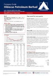 Find market predictions, hibiscs financials and market news. Top Pick O G Hibiscus Petroleum Berhad Bird Palace An Investment Club With Friends I3investor