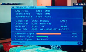 Dapat menangkap channel yang berformat mpeg4 dan mpeg2 secara baik. Frekuensi Trans Tv 2021 Terbaru Di Semua Satelit Paket Internet