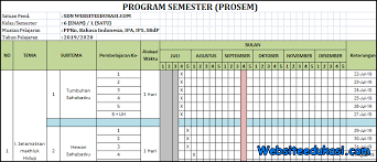 Maybe you would like to learn more about one of these? K13 2019 2020 Promes Kelas 6 Sd Mi Kurikulum 2013 Revisi 2019 Guru K13