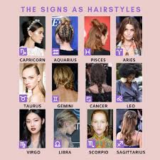 Zodiac signs chart zodiac signs sagittarius zodiac sign traits zodiac star signs astrology zodiac sagittarius zodiac astrology numerology horoscope signs zodiac clothes. 22 Newest Hair Color Zodiac Sign