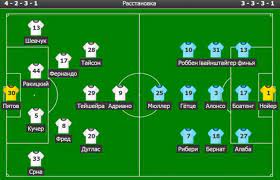 «бавария» — явный фаворит в. Video Obzor Matcha 1 8 Finala Ligi Chempionov Shahter 0 0 Bavariya 17 02 2015 Statistika Matcha